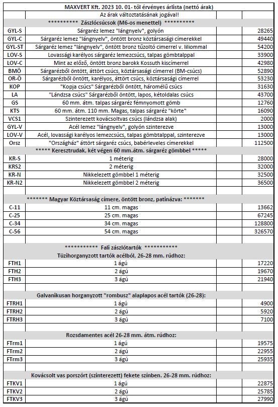 csúcsok, keresztrudak, címerek, fali tartók, netto árak